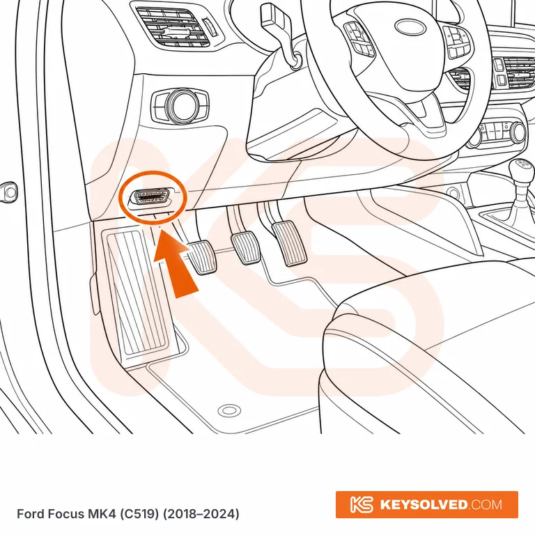 OBD port location illustration