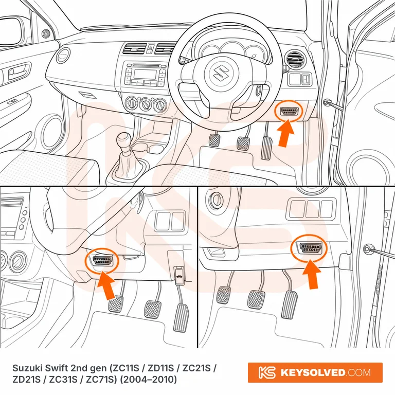 OBD port location illustration