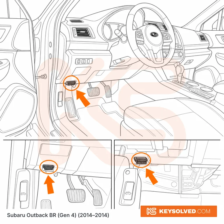 OBD port location illustration