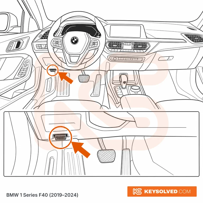 OBD port location illustration