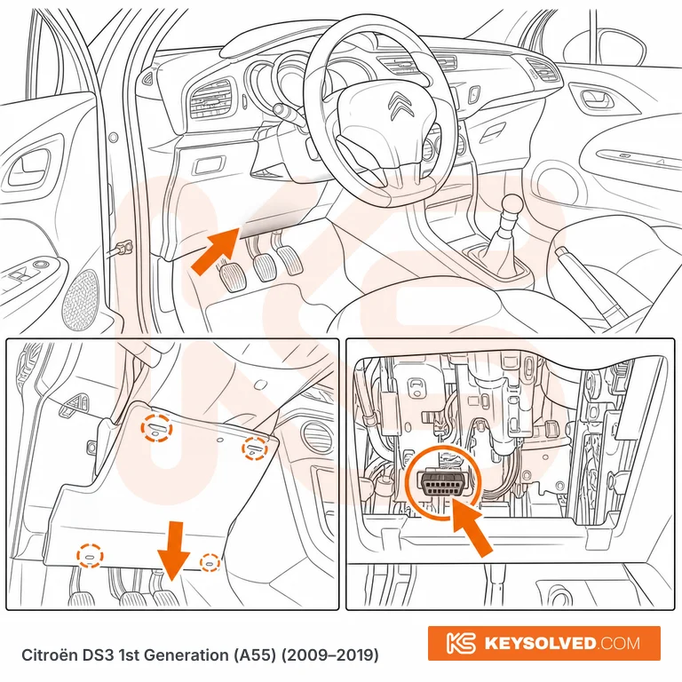 OBD port location illustration