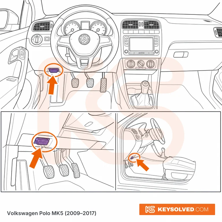 OBD port location illustration