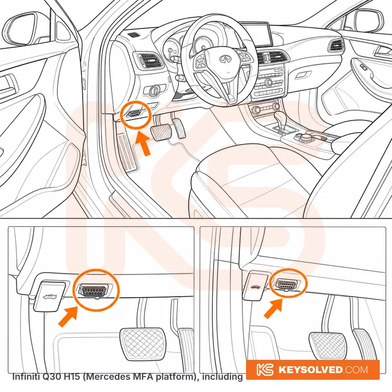 OBD port location in a Infiniti Q30 H15