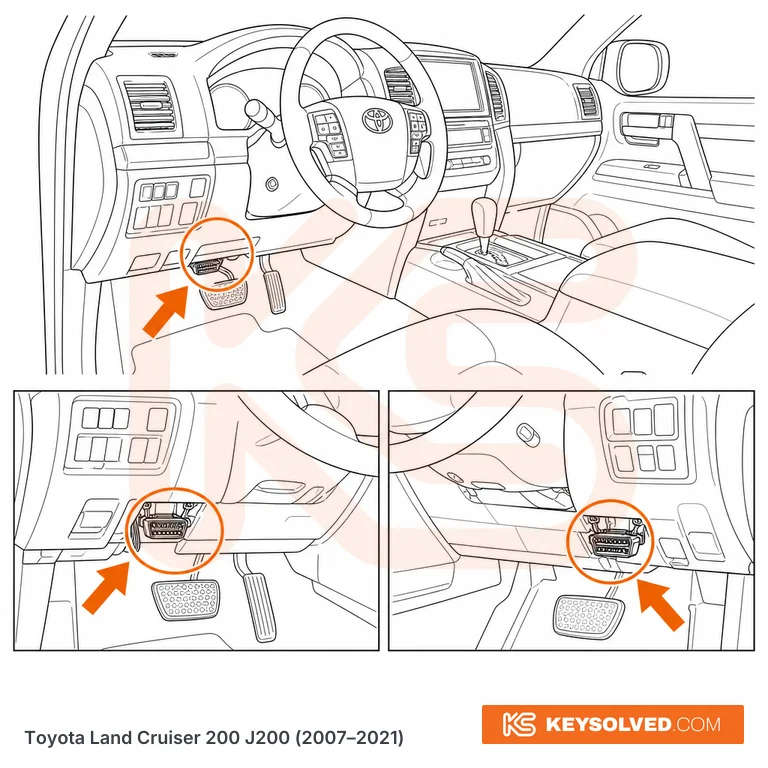 OBD port location illustration