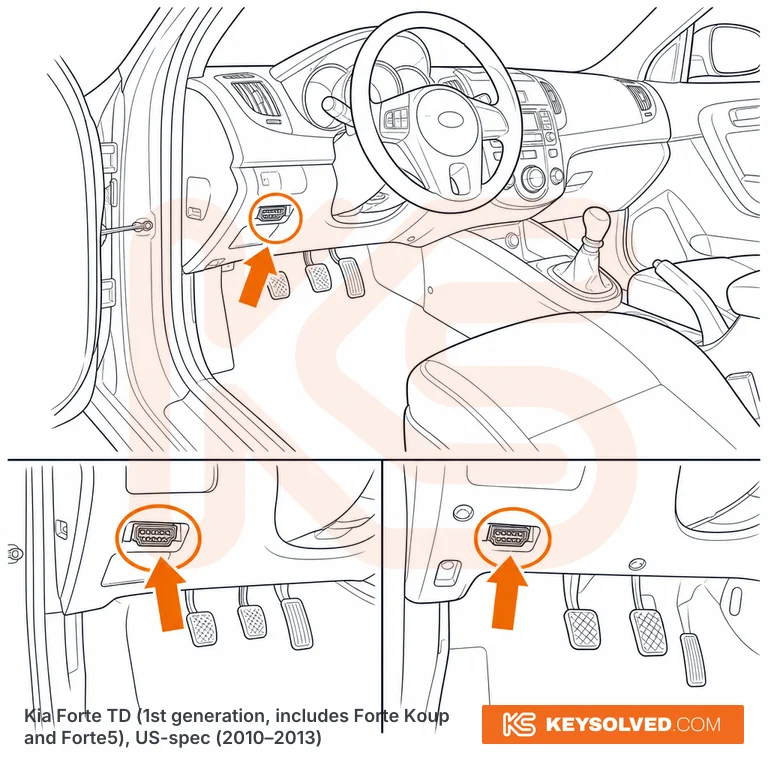 OBD port location in a Kia Forte TD