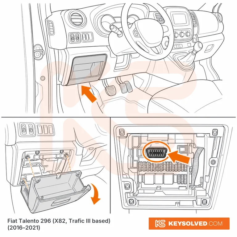 OBD port location illustration