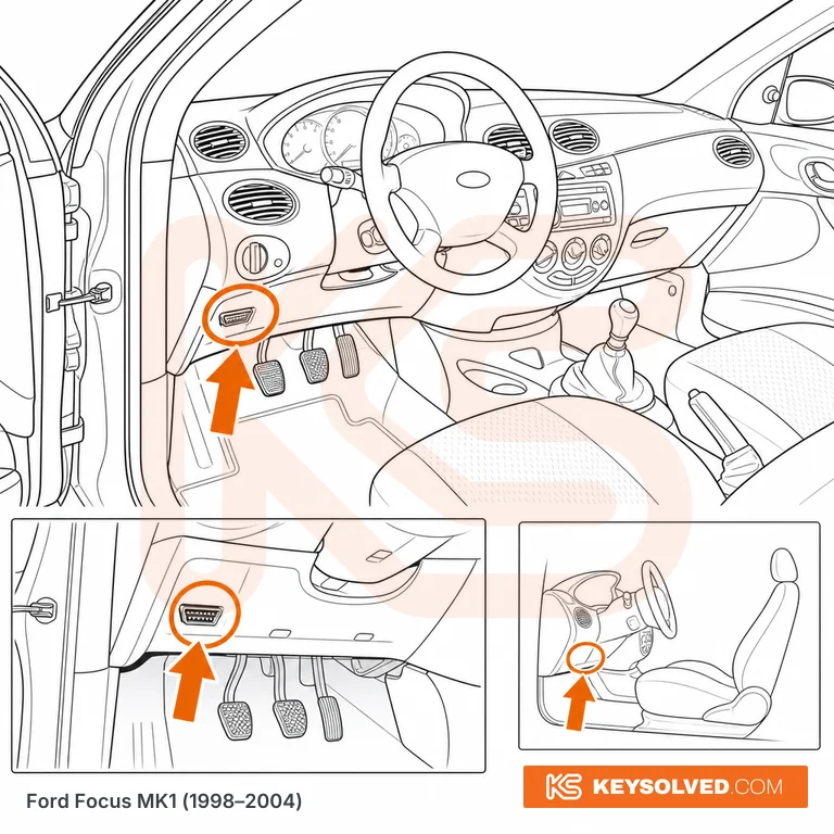 OBD port location illustration