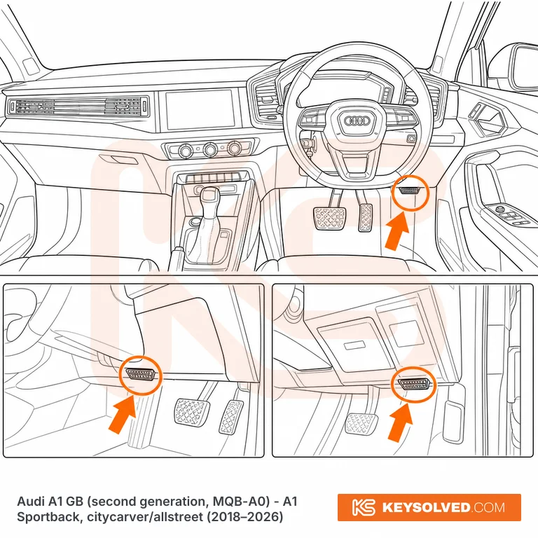 OBD port location illustration