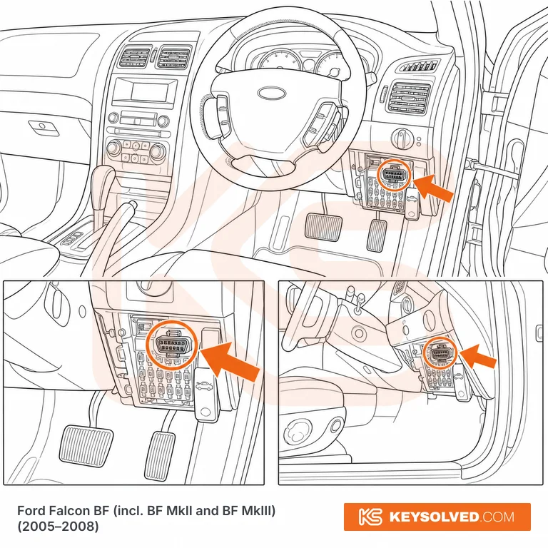 OBD port location illustration