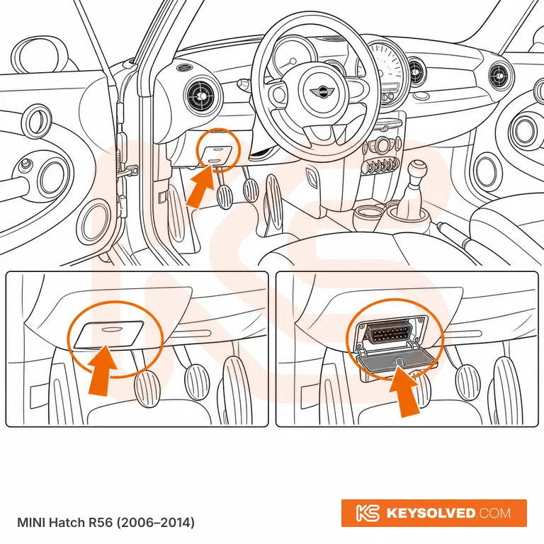 OBD port location illustration