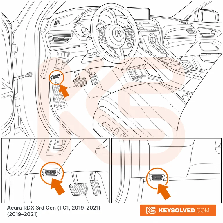 OBD port location illustration