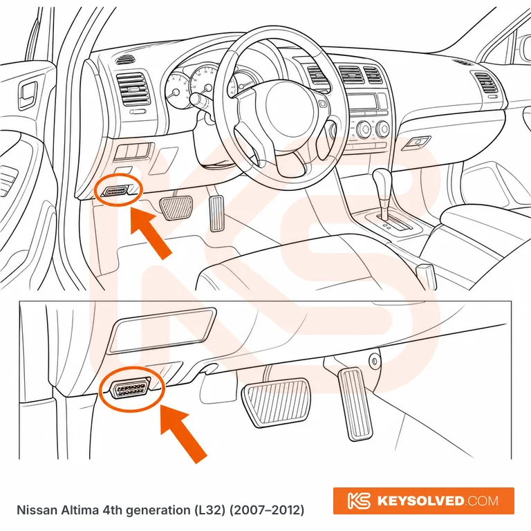 OBD port location in a Nissan Altima 4th generation