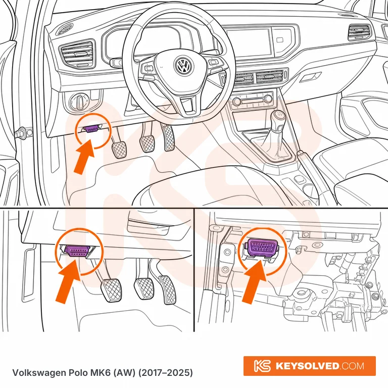 OBD port location illustration