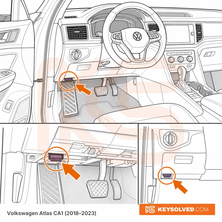 OBD port location illustration