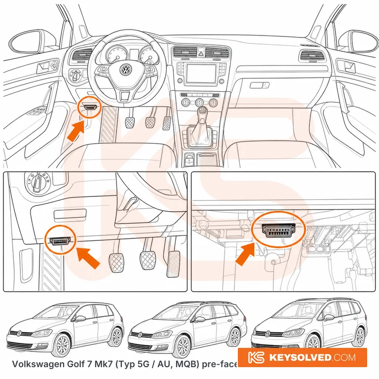 OBD port location in a Volkswagen Golf 7 Mk7
