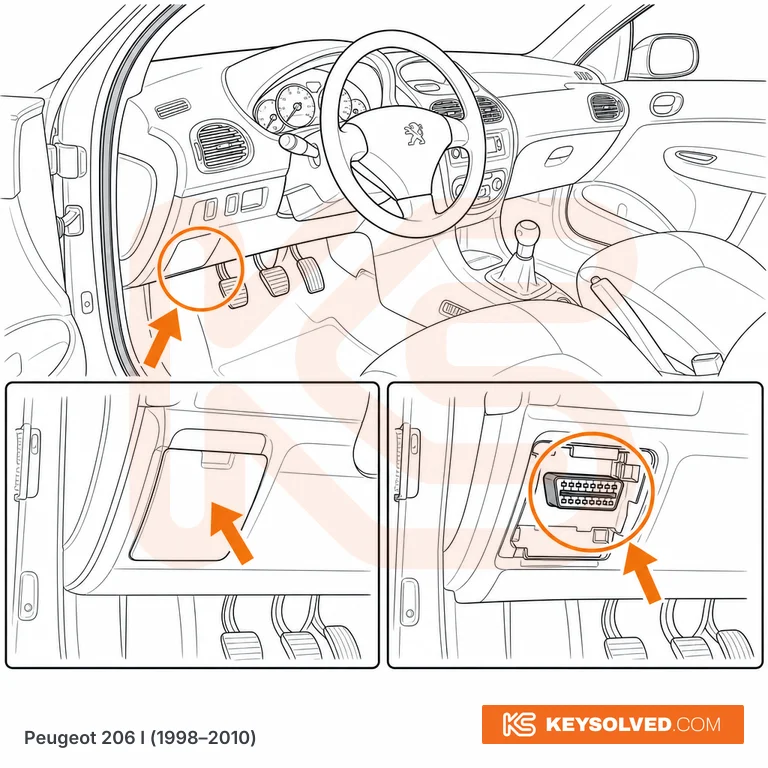OBD port location illustration