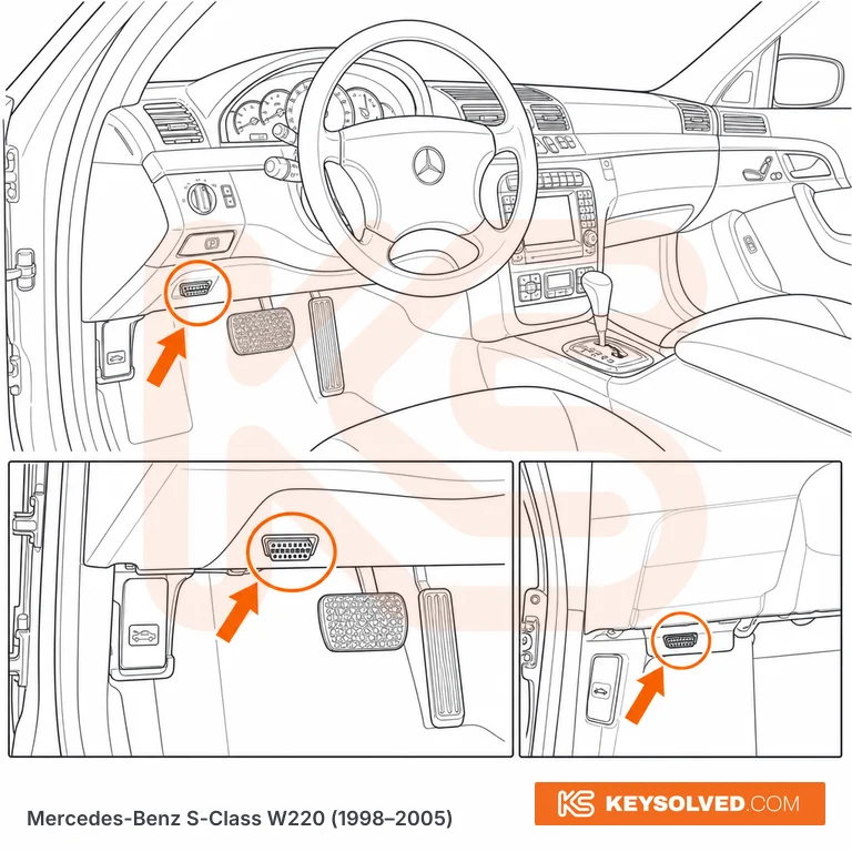 OBD port location illustration