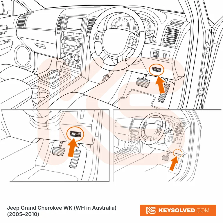OBD port location illustration