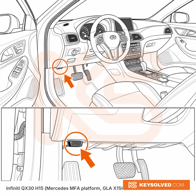 OBD port location in a Infiniti QX30 H15