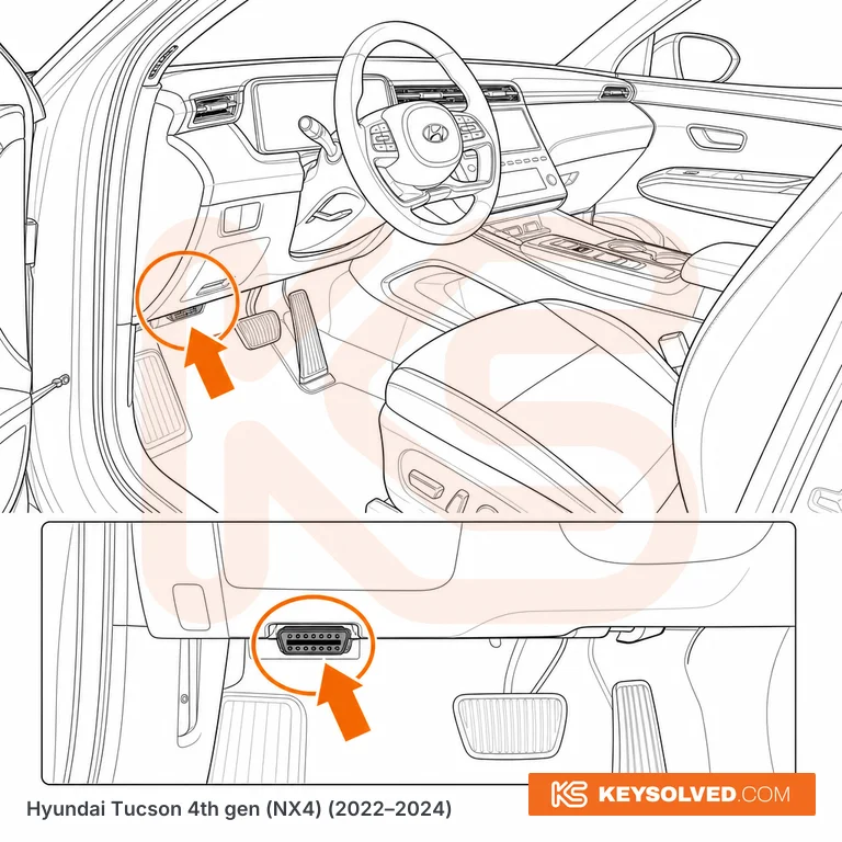 OBD port location illustration