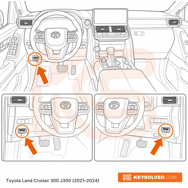 OBD port location illustration