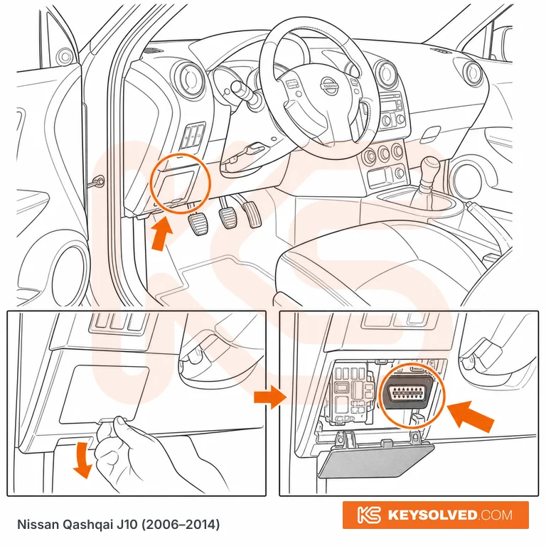 OBD port location illustration