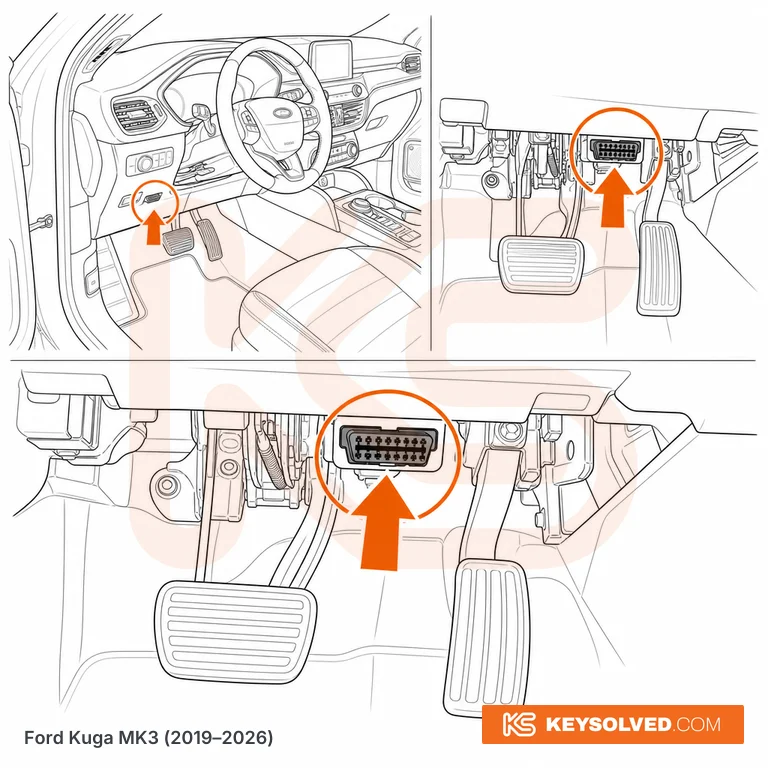 OBD port location illustration