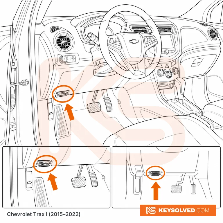 OBD port location illustration