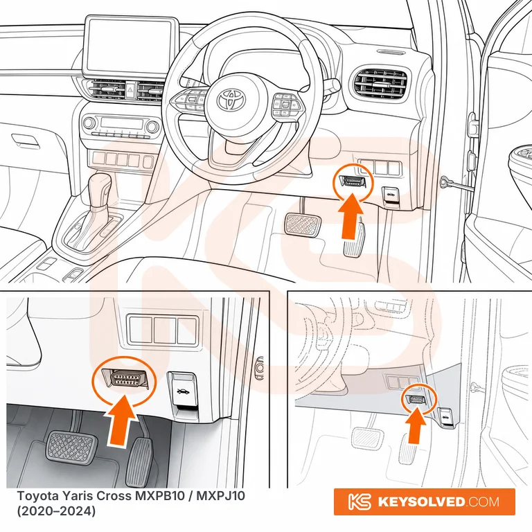 OBD port location illustration