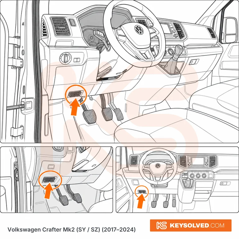 OBD port location illustration