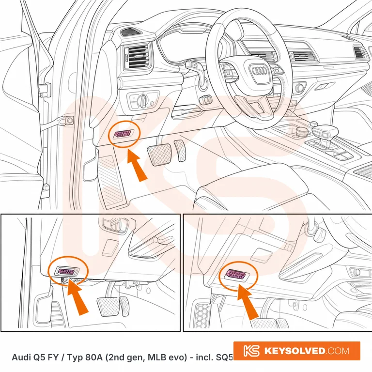 OBD port location illustration