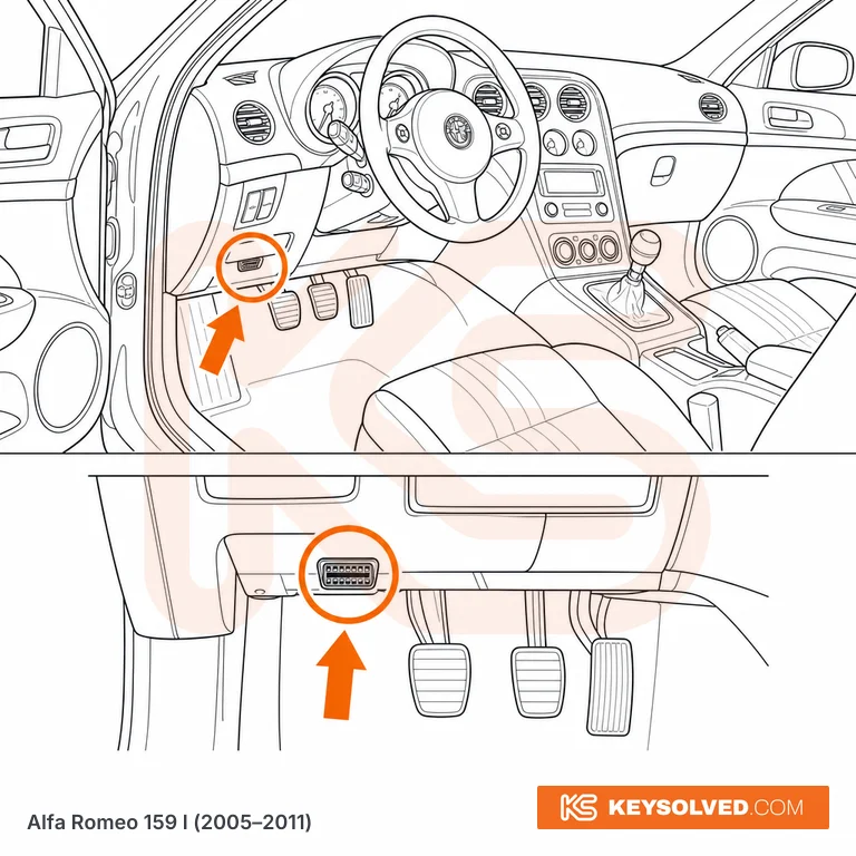 OBD port location illustration