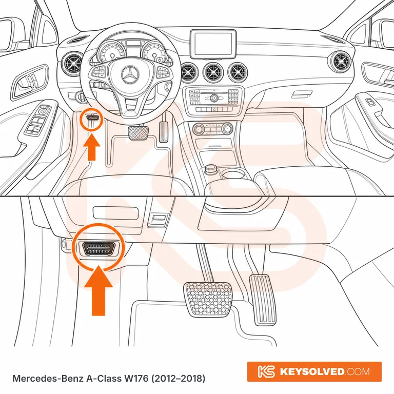 OBD port location illustration