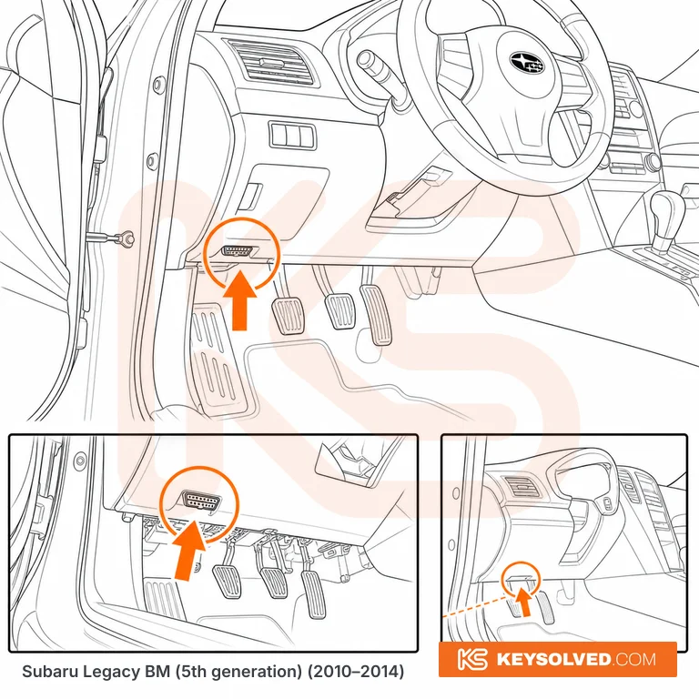 OBD port location illustration