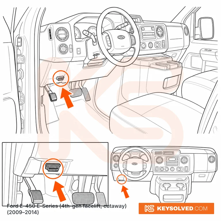 OBD port location illustration