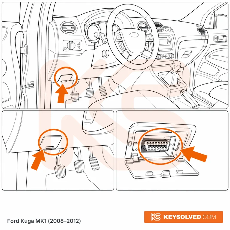OBD port location illustration