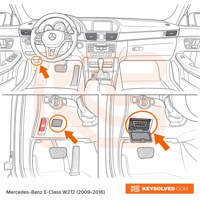 OBD port location illustration