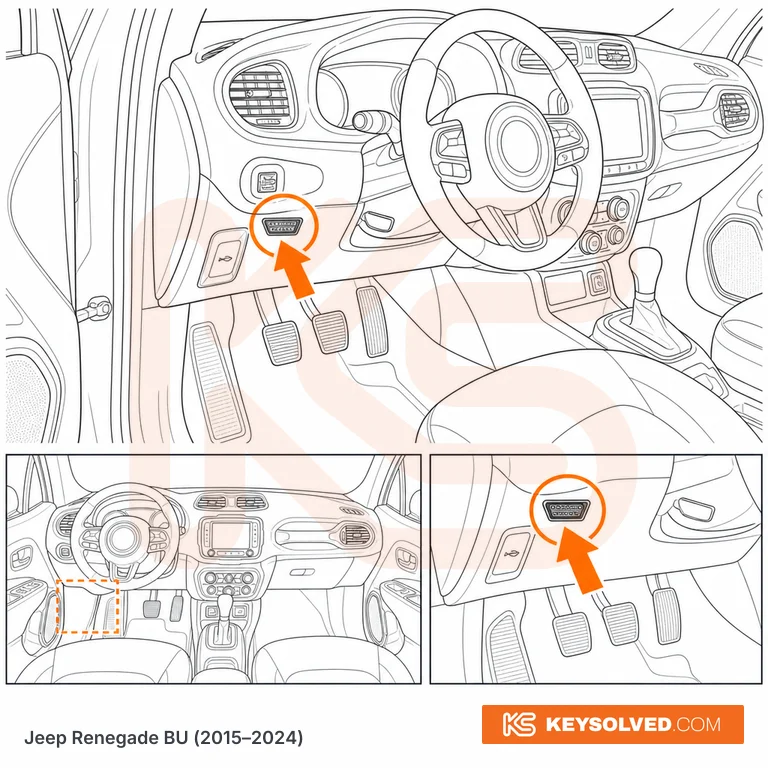 OBD port location illustration