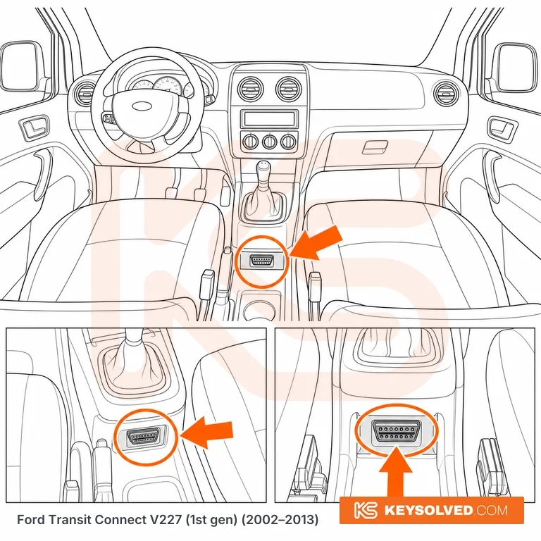 OBD port location illustration