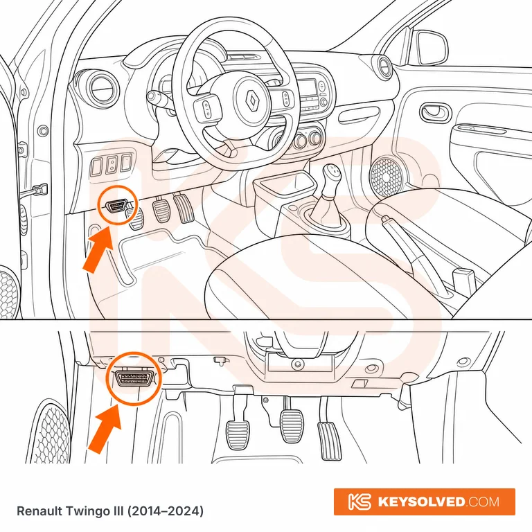 OBD port location illustration