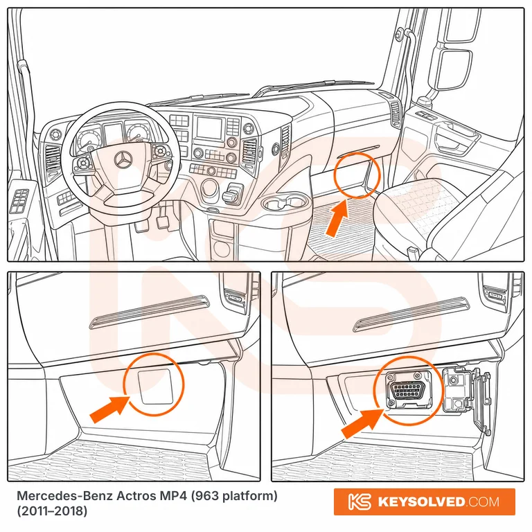OBD port location illustration