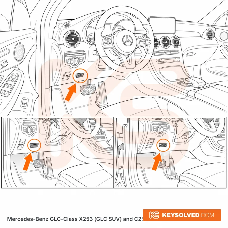 OBD port location in a Mercedes-Benz GLC-Class X253
