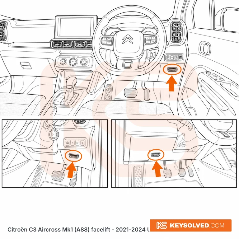 OBD port location in a Citroën C3 Aircross Mk1