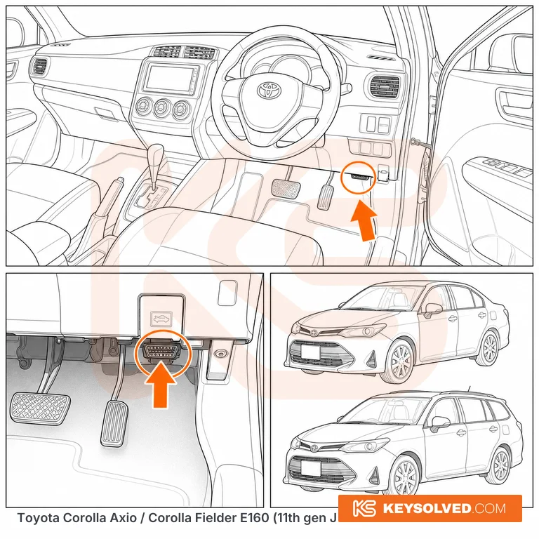 OBD port location in a Toyota Corolla Axio / Corolla Fielder E160