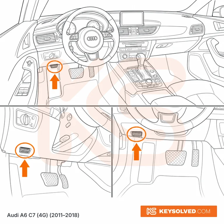 OBD port location illustration