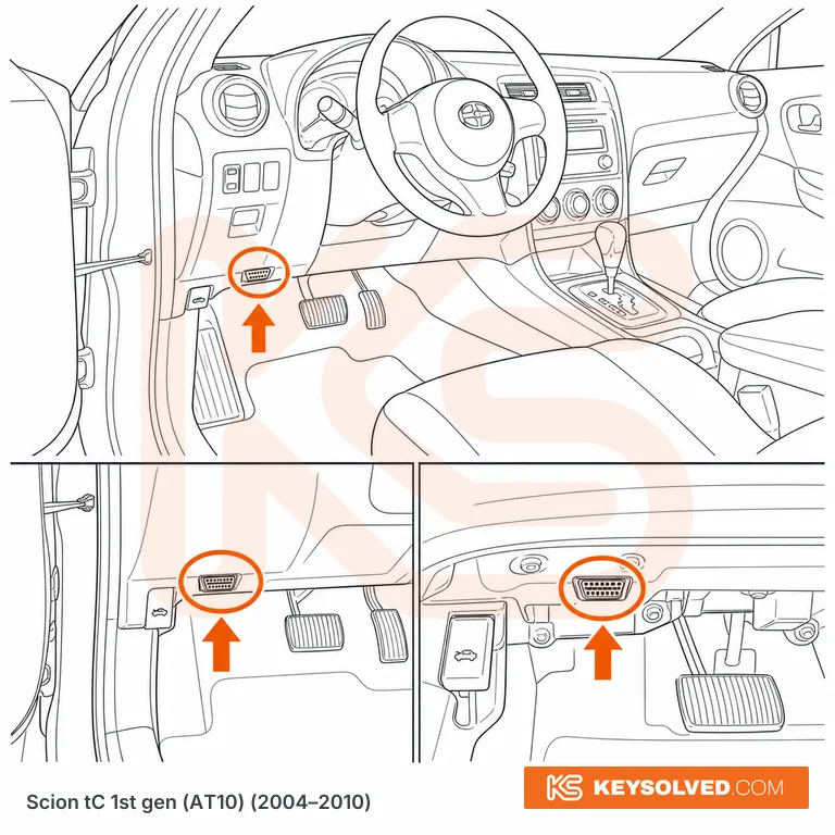 OBD port location illustration