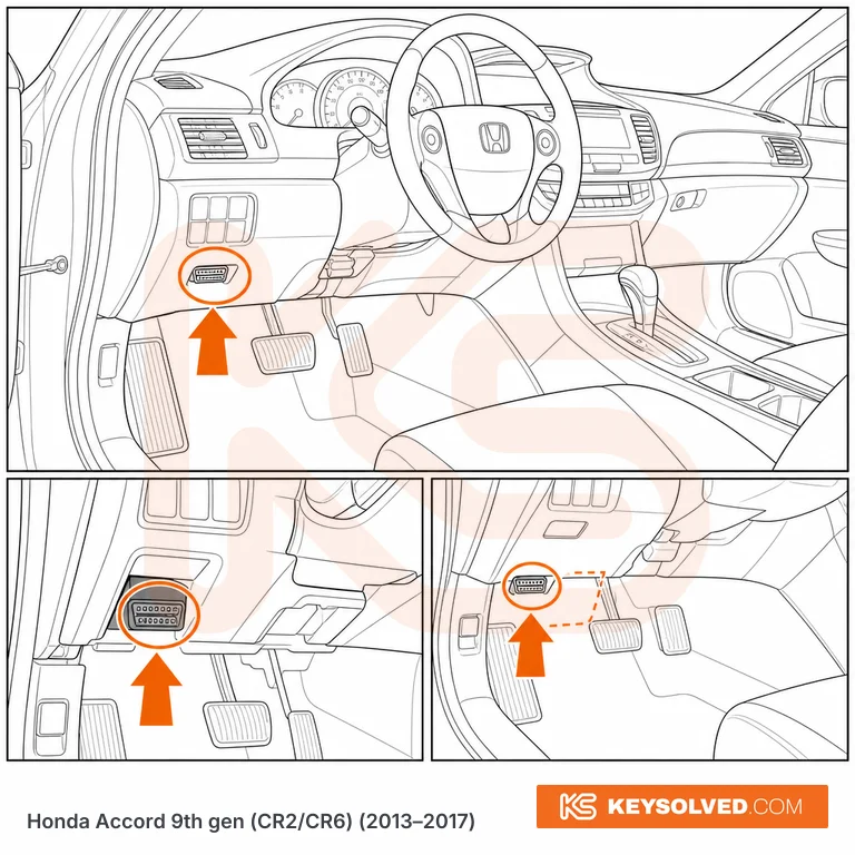 OBD port location illustration