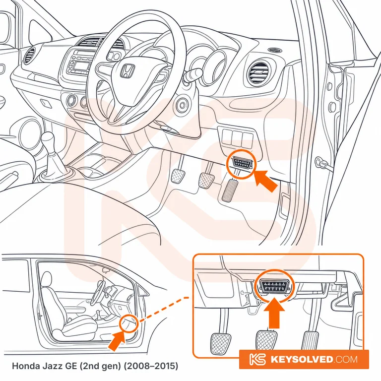 OBD port location illustration