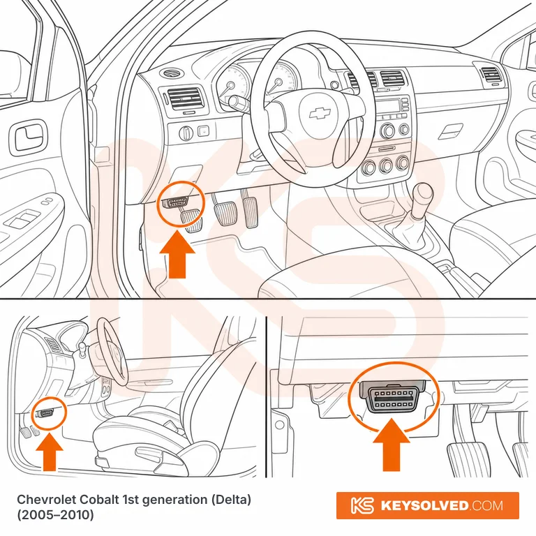OBD port location in a Chevrolet Cobalt 1st generation