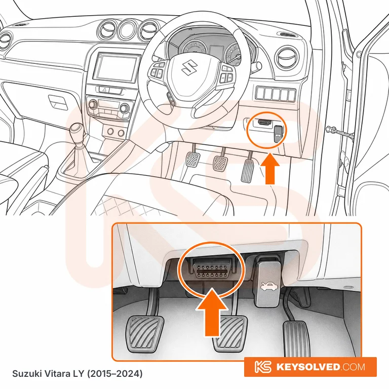 OBD port location illustration